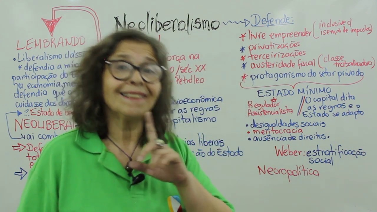Sociologia - Neoliberalismo