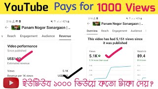 How Much YouTube Pays Per 1000 Views in 2025 (Long Videos Explained) thumbnail