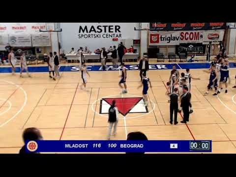 KLS / KK Mladost - OKK Beograd