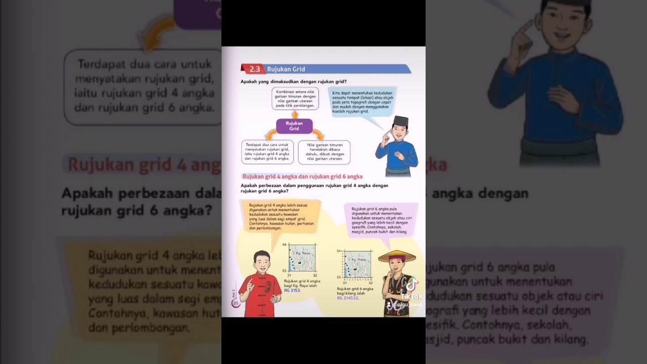 GEOGRAFI...TINGKATAN 2... TAJUK: PETA TOPOGRAFI...