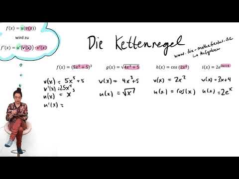 Derivation rules | Chain rule, a MUST for the Abitur