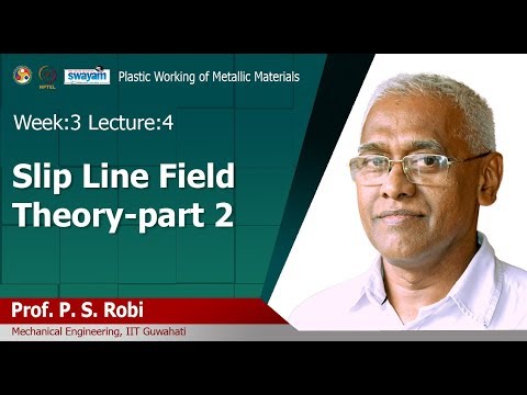 Plastic Working of Metallic Materials Introduction Video