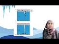 LCC400 HOW BRINICLE IS PRODUCED