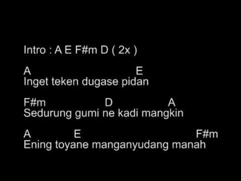 download lagu mp3 mp4 Lirik Lolot Ngadol Gumi, download lagu Lirik Lolot Ngadol Gumi gratis, unduh video klip Lirik Lolot Ngadol Gumi