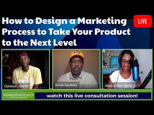 How to Create a Marketing Process that Takes Your Small Business to the Next Level