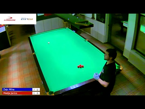 Miha Zajc vs. Janko Medja