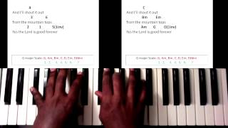 More and More - Israel &amp; New Breed (Piano Tutorial)