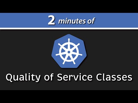 Kubernetes Quality of Service (QoS) Classes for Pods (Guaranteed, Burstable, BestEffort)