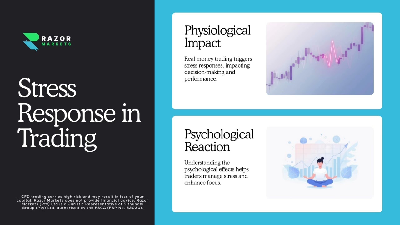 Technical Analysis for Beginners