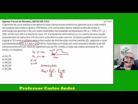 Capa do Vídeo