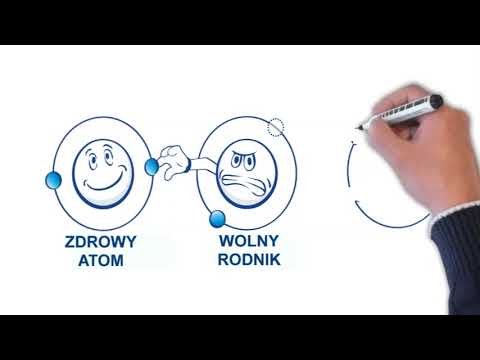 Wolne rodniki i antyoksydanty