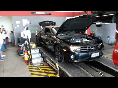 Import Center® | Set Up Workshop | Camaro V8 Nitro Brasil Dinamômetro SJRP