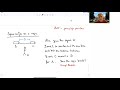 Lecture 6.3: Spacecraft-on-a-Rope Paradox