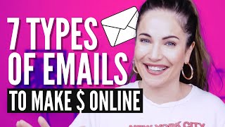 Email Marketing Tutorial: The 7 Emails You Need To Make Money Online (Tips & Examples)