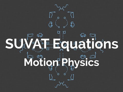 SUVAT Equations - Motion Physics
