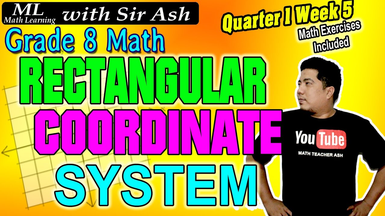 Rectangular Coordinate System (Cartesian plane) Math 8 Week 5