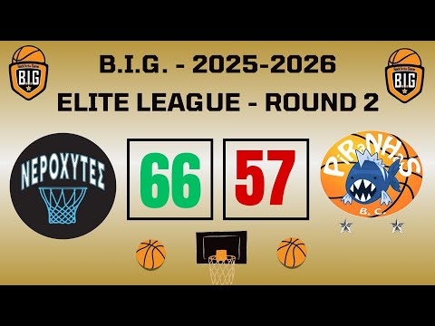 Νεροχύτες 66-57 Piranhas Bc (Round2-Elite-11/10/2025)