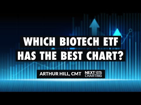 Which Biotech ETF Has The Better Chart? | Arthur Hill, CMT | Next Level Charting (11.12.20)