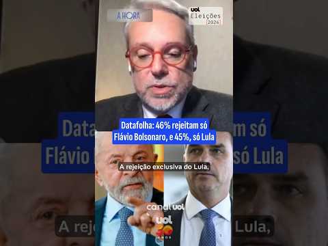 Datafolha: 46% rejeitam só Flávio Bolsonaro, e 45%, só Lula