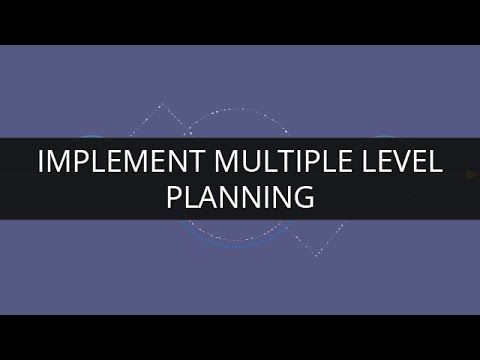 Implement Multi Level Planning | Agile Tutorial | Edureka