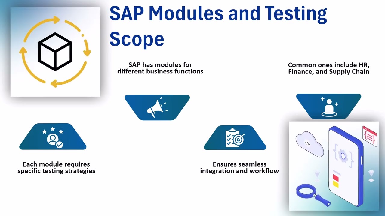 SAP Testing Training in Chennai | SAP Testing Tutorial | SAP Training Overview