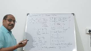 Geotechnical - 1 | Three Phase System of Soil Mass