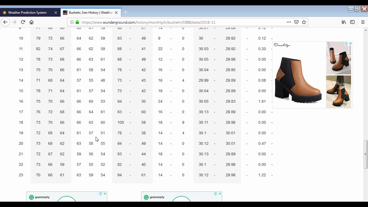 Weather forecasting using data mining project