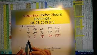 Mm08232019. Before 2hours. Predictor.