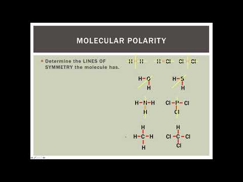 7 02 Intermolecular Attractive Forces