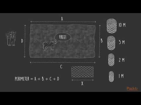 Fundamental Algorithms in Scala The Course Overview | packtpub com