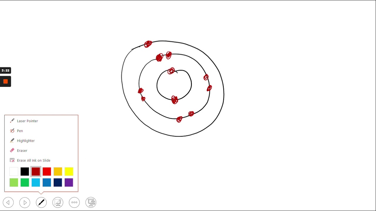 Why does a flame have different colors? More REF
