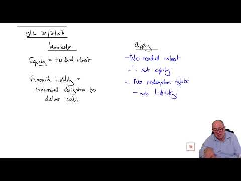 Introduction to ACCA Strategic Business Reporting SBR ACCA SBR