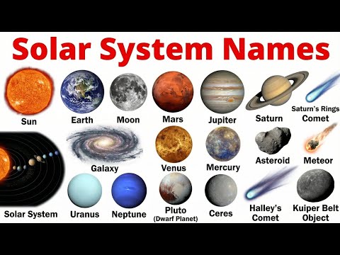 20 Solar System Objects | Space Objects Names in English | Kids Learning Video