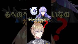 かなり雑に覚えられているDyticaのオトモたち【にじさんじ/風楽奏斗】 #風楽奏斗 #にじさんじ #星導ショウ  #叢雲カゲツ  #小柳ロウ #伊波ライ