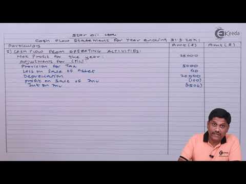Cash Flow Statement Problem No 05 - Cash Flow Statement - CA IPCC Accounts