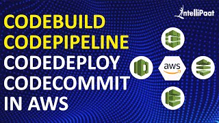 fornt end developer sites codedrop fornt end developer sites codedrop