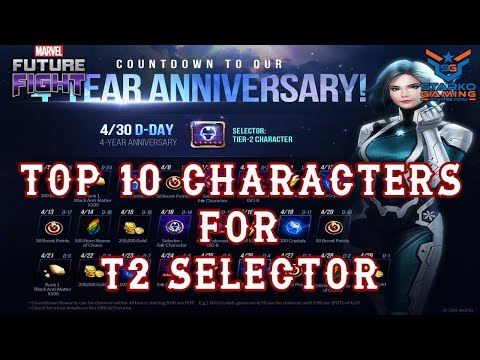 Best Characters for the free T2 Selector | Marvel Future Fight