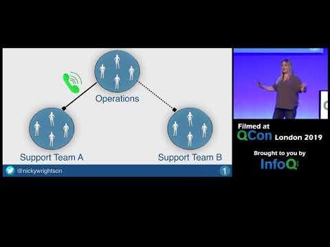 An Engineer's Guide to a Good Night's Sleep