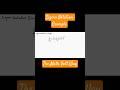 Learn Math The Vol T Way Maths Education Mathematics