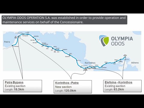 HERON - Olympia Odos Operation