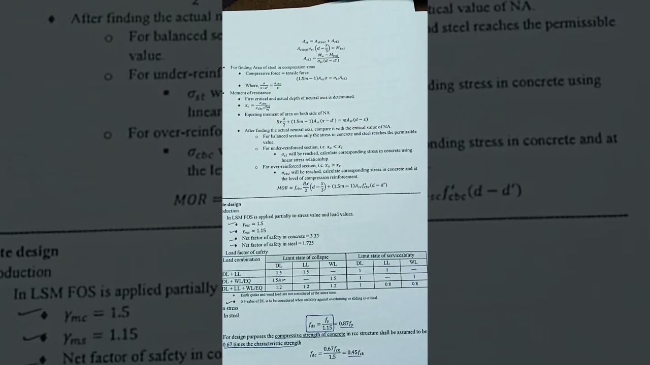 Reinforced Cement Concrete 🔥RCC Short Notes #rrbje #civilengineering #sscjecivilengg #ddaje