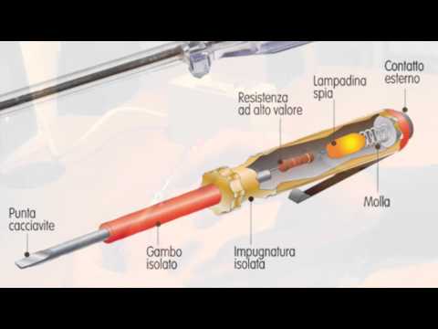 punte+per+massaggio+prostatico+esterno