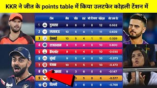 IPL Points Table 2023 Today | Kolkata vs Hyderabad after match Points Table 2023 | IPL 2023
