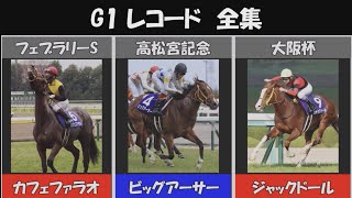 【競馬】G1　レコードを持つ馬集めてみた