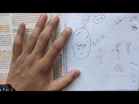 guyton chapter 36 part 2 of 2