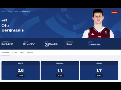 #49 Oto Bergmanis - Latvia - u18 EuroBasket 2025 Highlights
