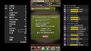 パズドラ Puzzle & Dragons Hello Kitty 抽到手指痛就停