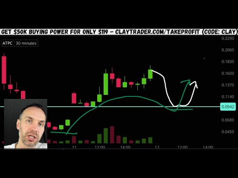 Top 10 Stocks For December 12, 2025 ( $BEAT, $ATPC, $PETS, $BBAI, $NVDA, and more! )