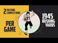 Missouri Tigers created the first ever option offense (With IZOD) | CBS Sports