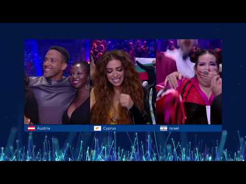 Eurovision Party London 2019